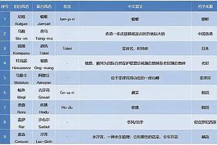 雷竞技dota比分直播网