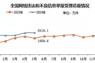 雷竞技dota比分直播网截图0