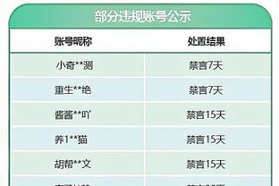 爵士替补合砍63分 3人得分上双&克拉克森21分领衔