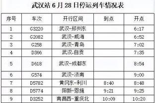 稳定发挥！施罗德12中7拿到20分8助攻